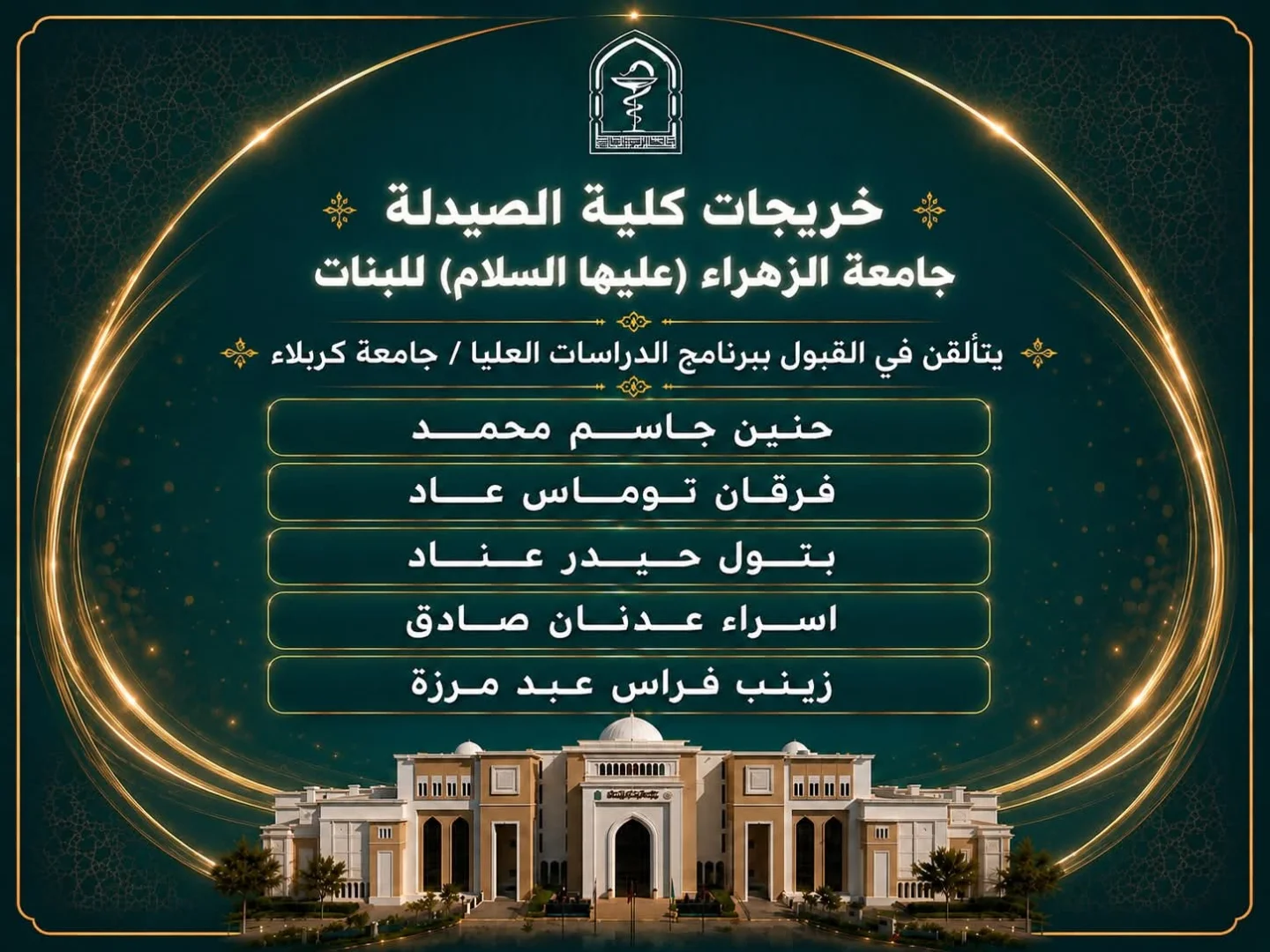 College of Pharmacy Graduates Continue Their Excellence with Admission to Postgraduate Programs