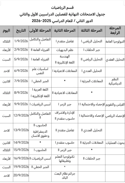 News 3