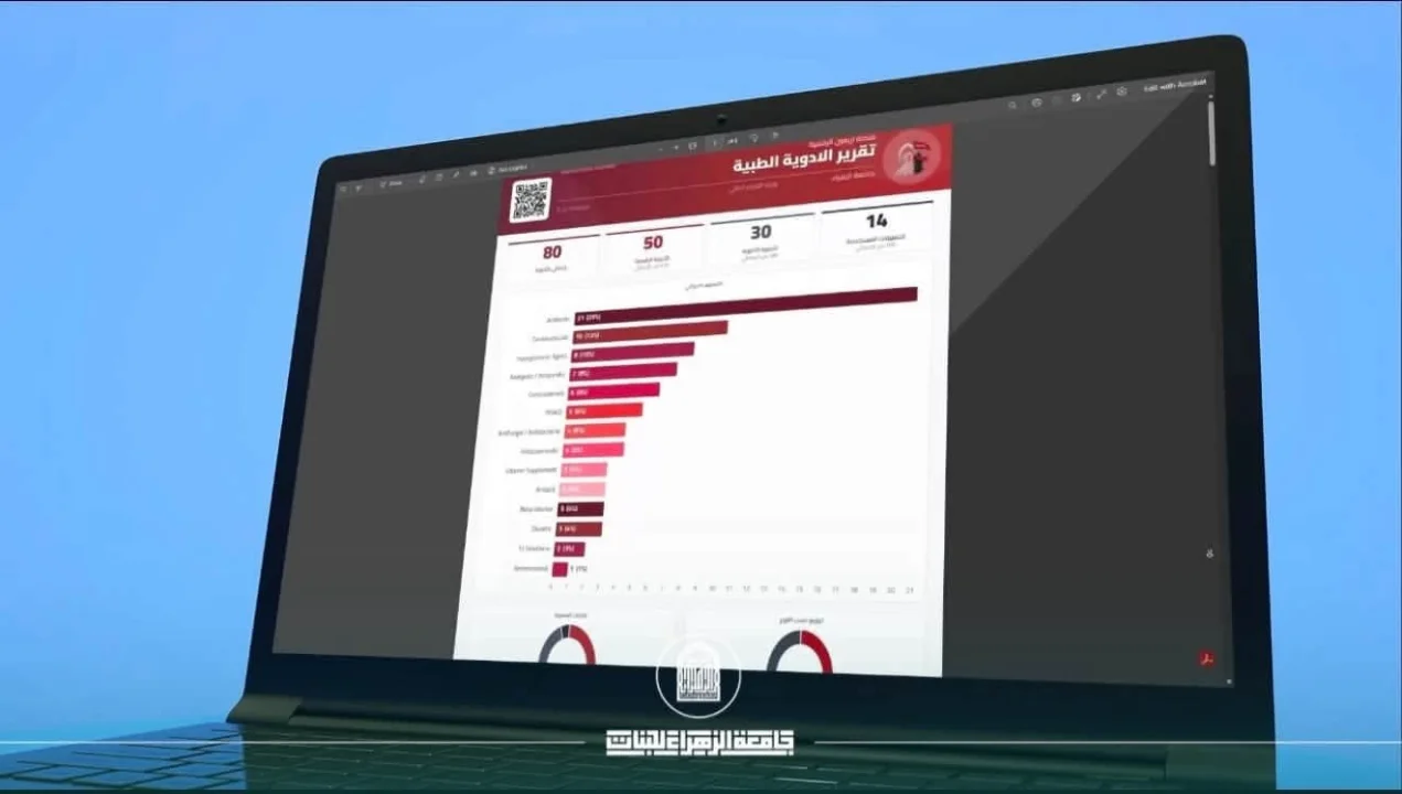 أخبار 3