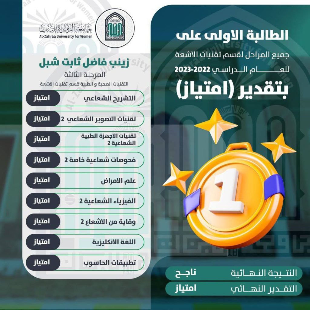 كلية التقنيات الصحية والطبية تكرم الطالبة الحاصلة على المرتبة الاولى في جميع المراحل لقسم تقنيات الأشعة للعام الجامعي ٢٠٢٢- ٢٠٢٣ بتقدير امتياز
