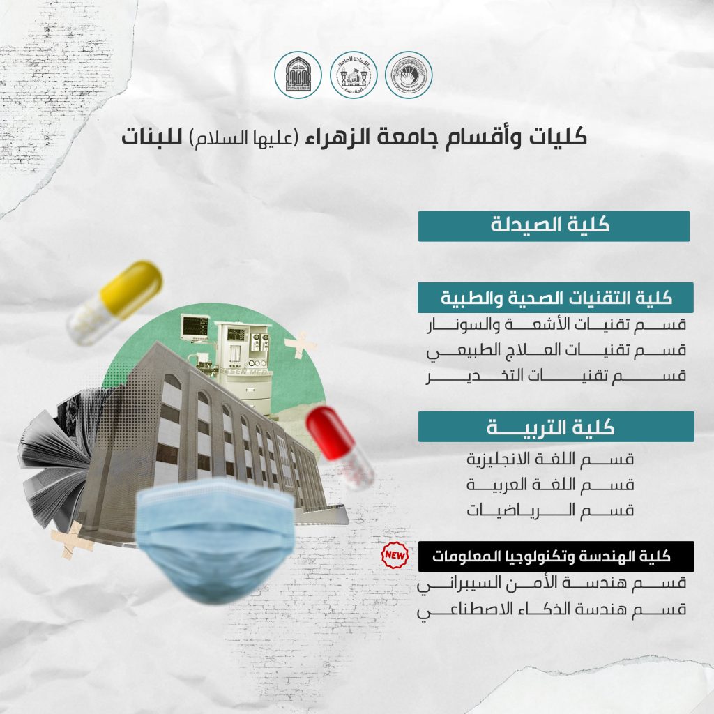 كلية الهندسة وتُكنولوجيا المعلومات ضمن دليل الطالب للقبول في الجامعات والكليات الأهلية.