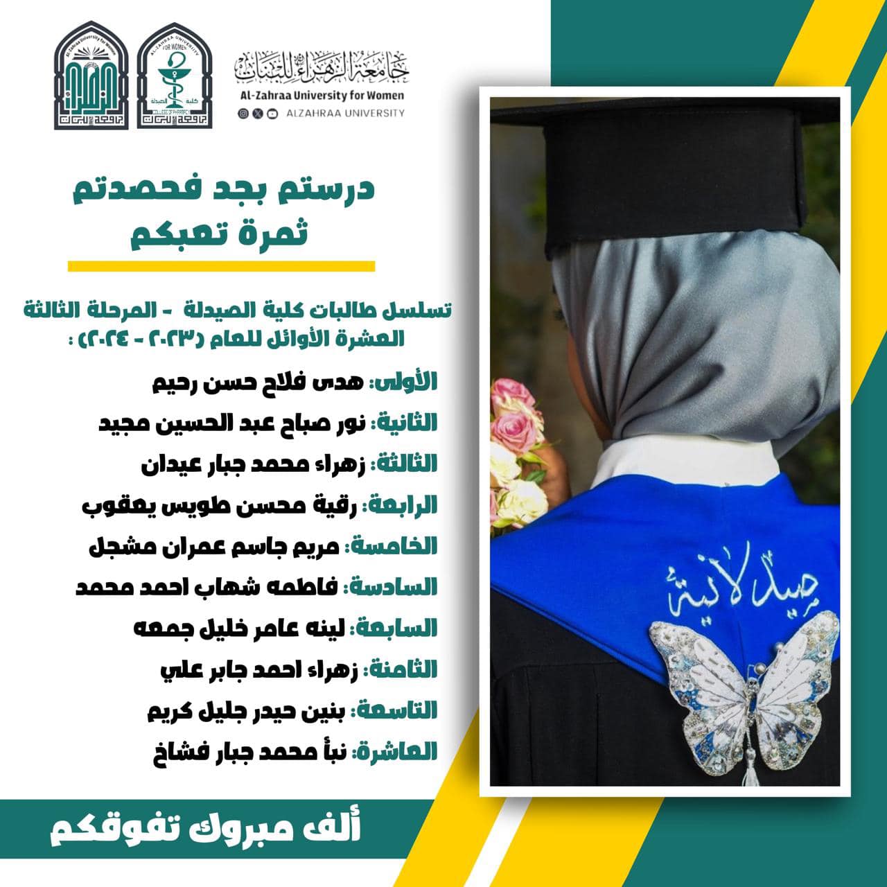The Deanship of the Faculty of Pharmacy and its teaching staff extend their congratulations to the top ten third-stage students for the year 2023_2024
