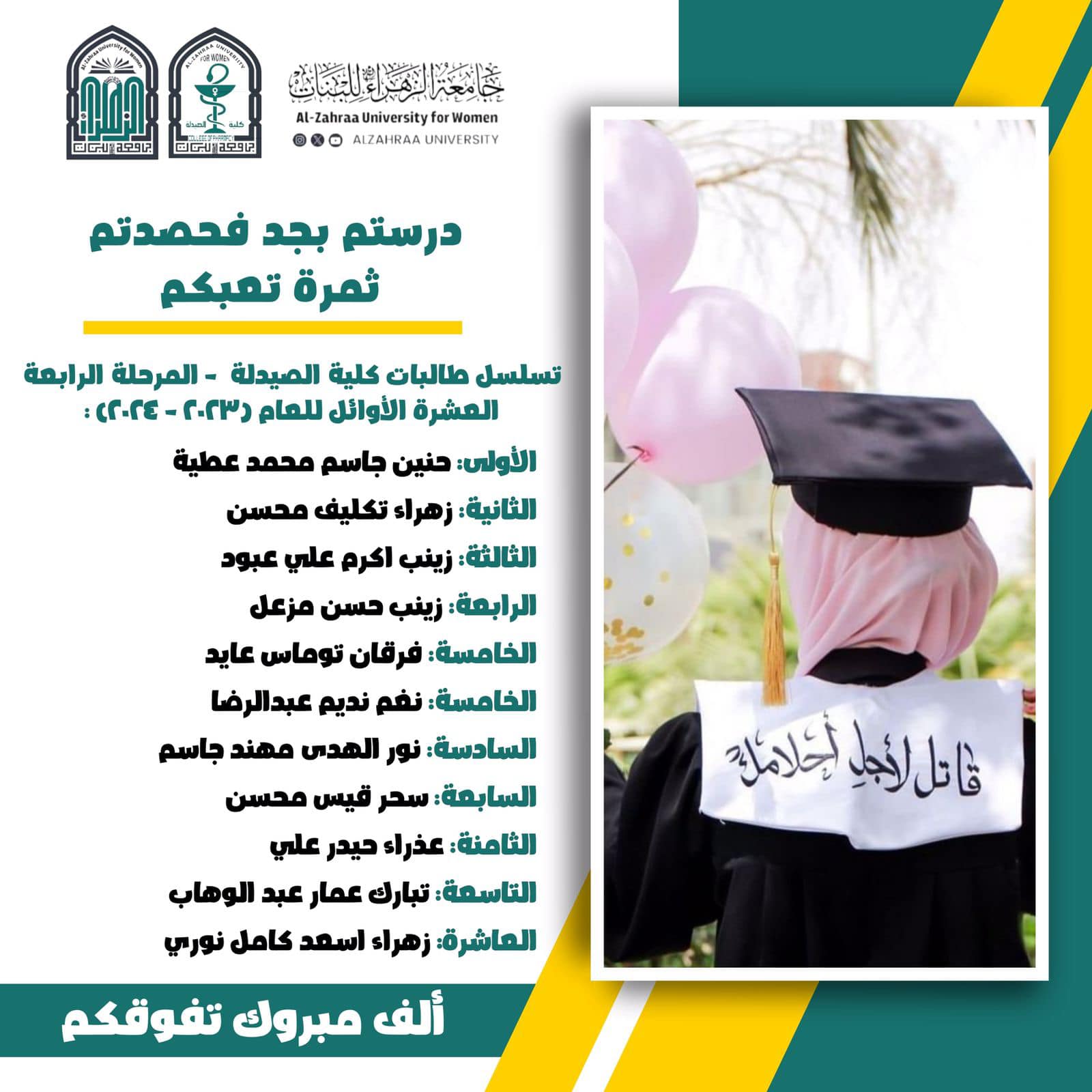 The Deanship of the Faculty of Pharmacy and its teaching staff extend their congratulations to the top ten fourth-stage students for the year 2023_2024
